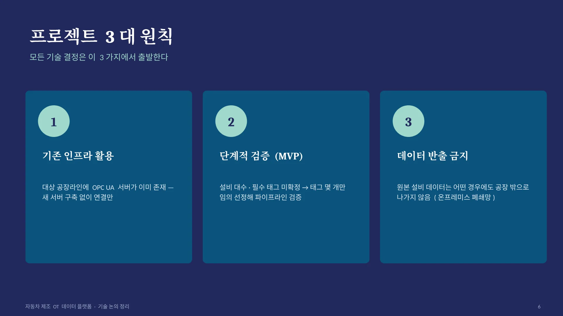 자동차 제조 OT 데이터 플랫폼 6페이지