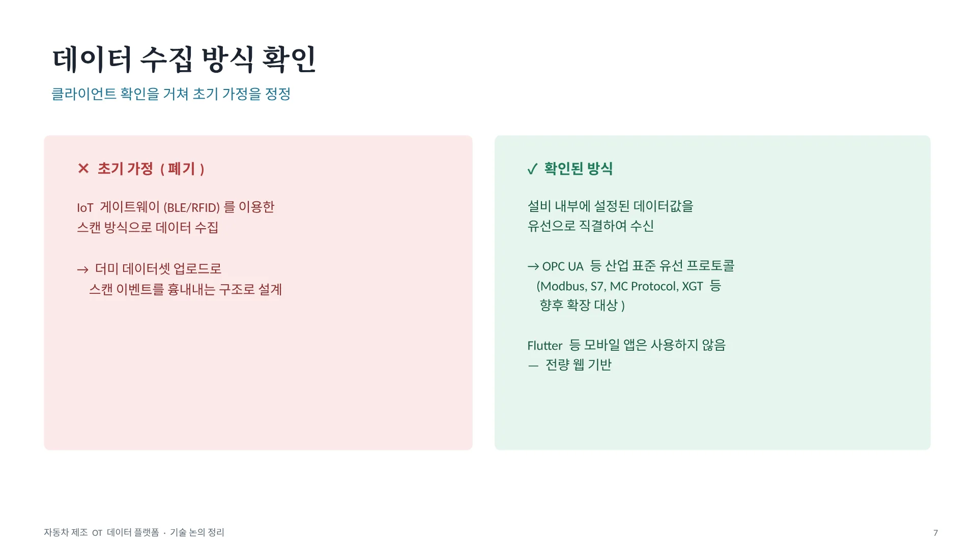 자동차 제조 OT 데이터 플랫폼 7페이지