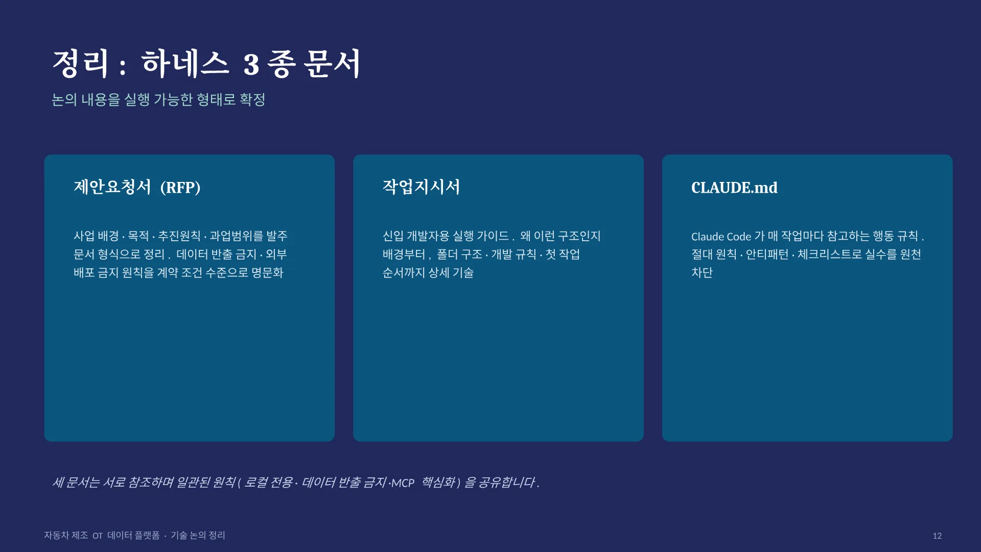 자동차 제조 OT 데이터 플랫폼 12페이지