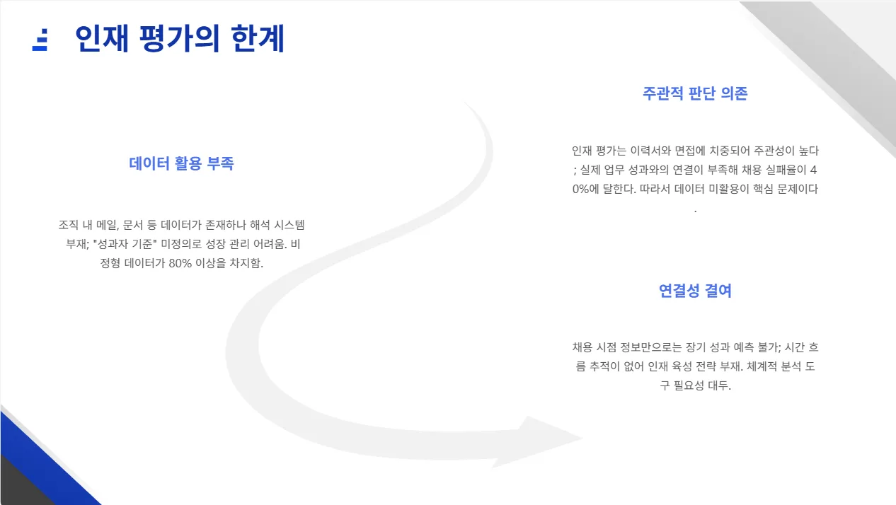 인사이트 HR 에이전트: Success DNA 7페이지