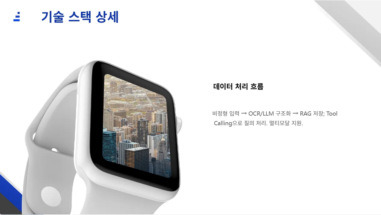 인사이트 HR 에이전트: Success DNA 14페이지