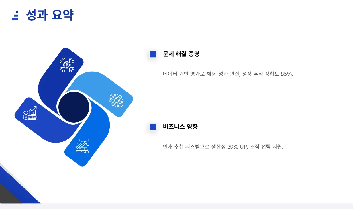인사이트 HR 에이전트: Success DNA 24페이지