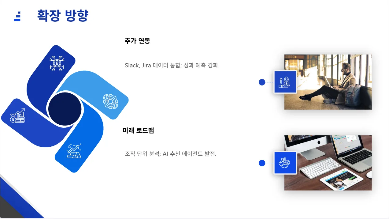 인사이트 HR 에이전트: Success DNA 25페이지