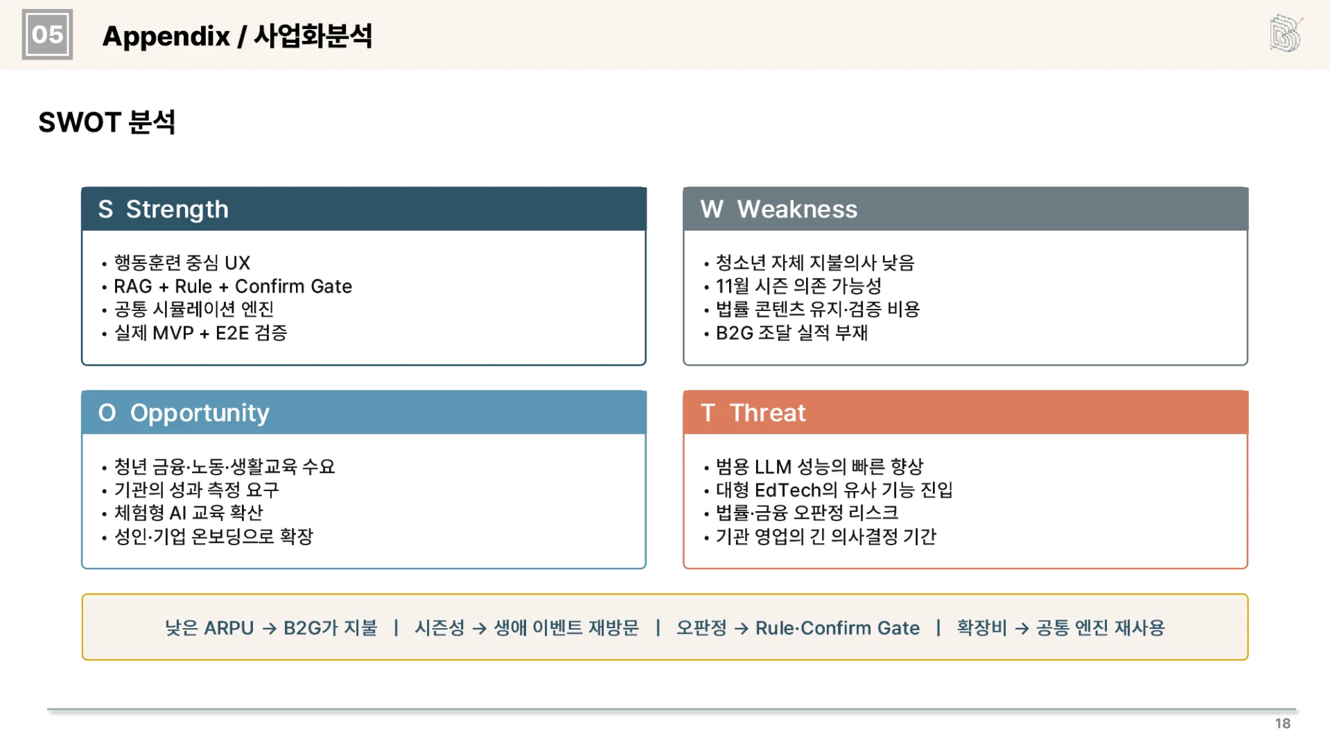 라이프 튜토리얼 27페이지
