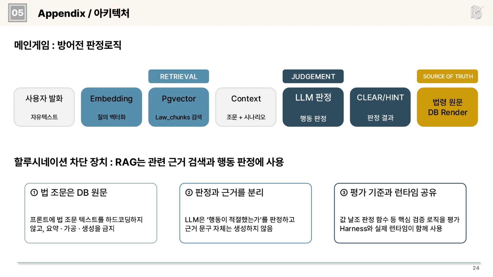 라이프 튜토리얼 33페이지